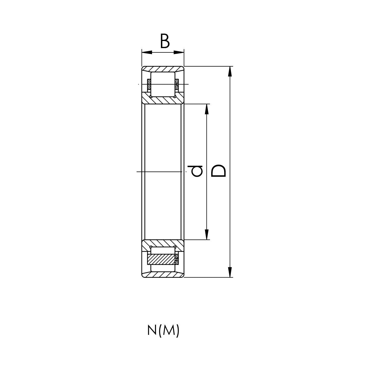 N 306